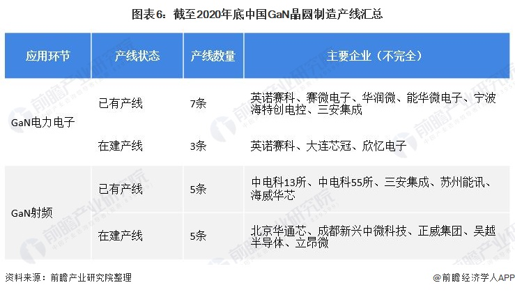 华体会hth登录入口2021新材料产业十大关键词：国产碳纤维上天、ArF光刻胶、最纯净的砷化镓……(图11)