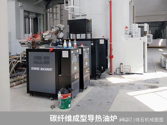华体会体育最新域名复合材料成型工艺碳纤维成型导热油炉助力(图1)