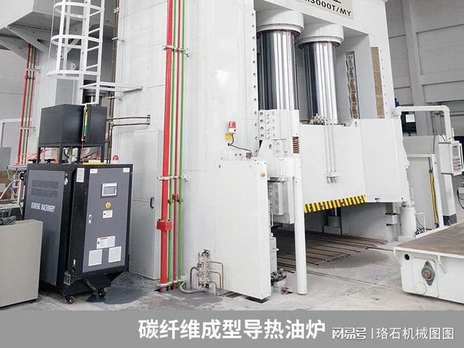 华体会体育最新域名复合材料成型工艺碳纤维成型导热油炉助力(图3)