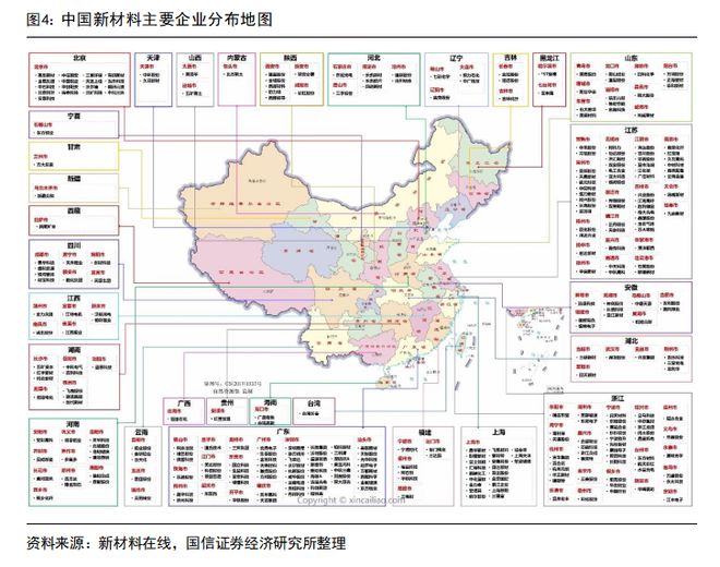 华体会体育最新域名打通4大壁垒推动7大新兴产业升级！中国新材料产业现状分析及未来发展建议(图4)