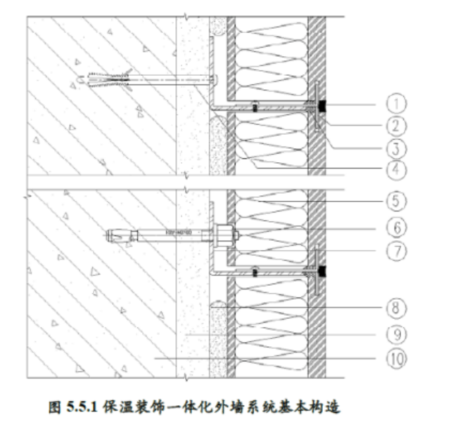 华体会体育最新域名外墙保温装饰一体板在重庆的使用标准(图2)
