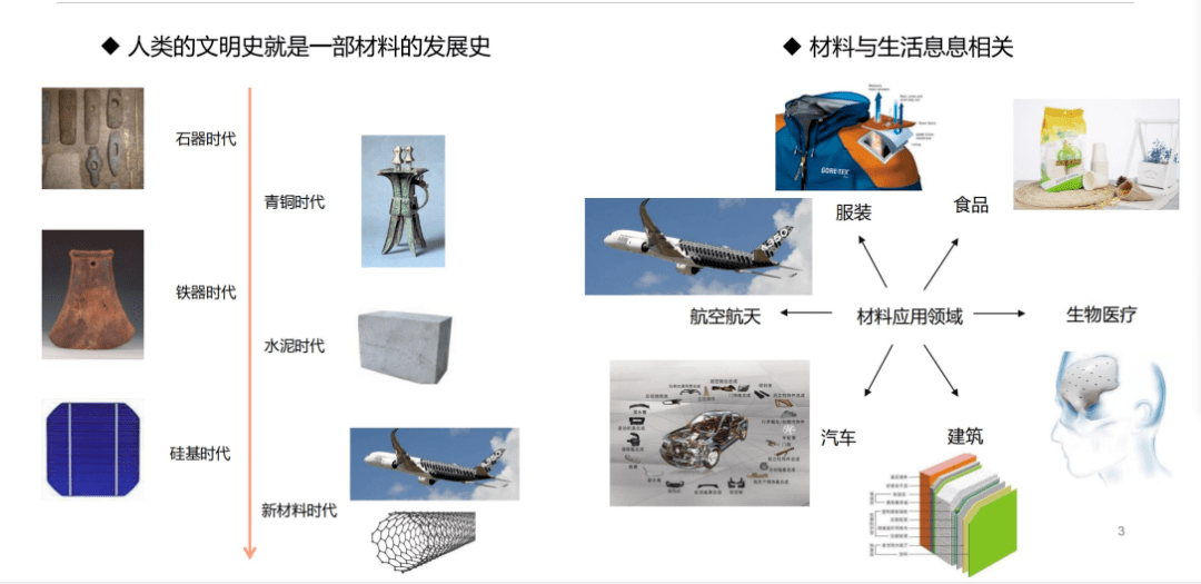 华体会hth登录入口新材料科技成果转移转化思考与实践(图1)