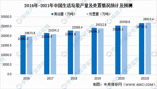 2021年中国新型建材产业链全景图上中下游市场及企业剖析华体会登录手机版(图4)