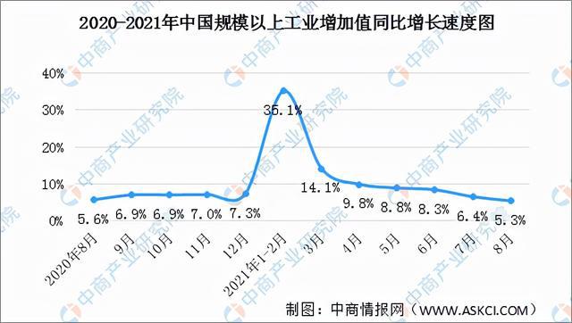 2021年中国新型建材产业链全景图上中下游市场及企业剖析华体会登录手机版(图15)