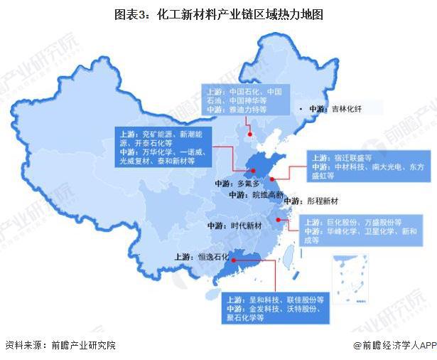 华体会登录手机版【干货】化工新材料行业产业链全景梳理及区域热力地图(图3)