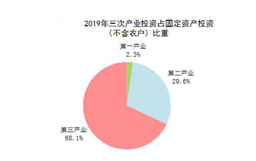 新材料报告：新材料行业市场分析预测及发展趋华体会登录手机版势研究报告(图1)