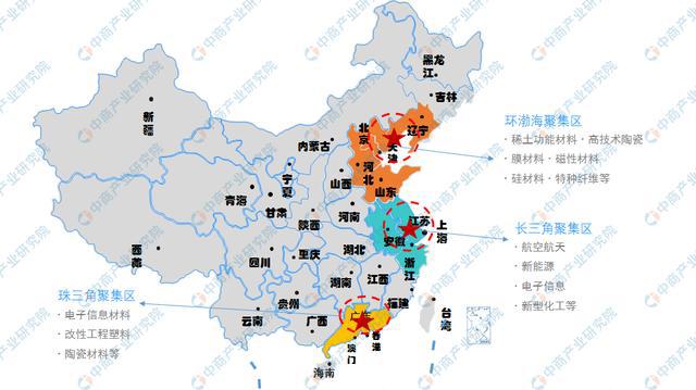 2020年中国新材料行业发展情况回顾及2华体会登录手机版021年前景预测(图4)
