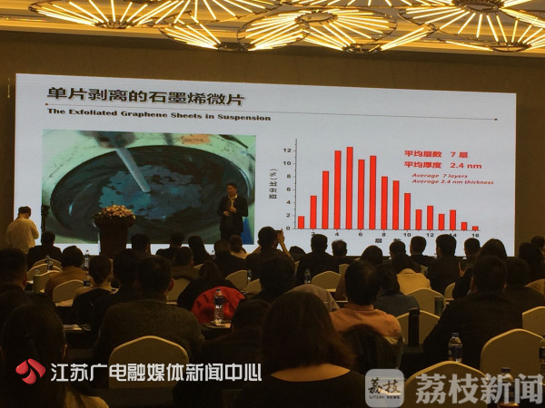华体会hth登录入口江苏新材料产业综合实力领跑全国：2018年总产值达15万亿元(图1)