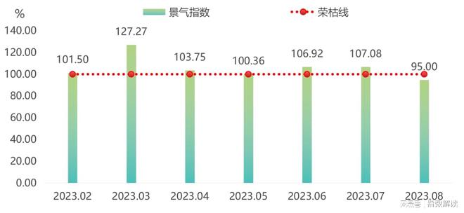 原材料价格持续上涨中下游复合材料产品价格被动上调华体会登录手机版(图6)