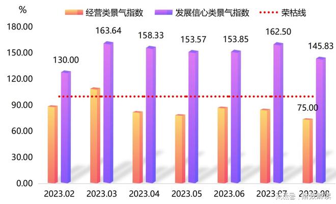 原材料价格持续上涨中下游复合材料产品价格被动上调华体会登录手机版(图7)