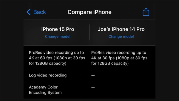 注意！iPhone 15 P华体会hth登录入口ro 128GB和256GB版有重要功能差别：买前必看(图2)