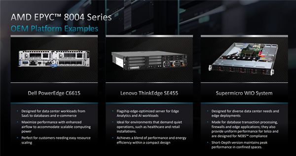华体会hth登录入口AMD发布EPYC 8004系列处理器：64个Zen 4c核心、不可思议高能效(图10)