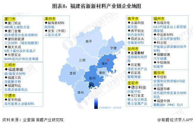 华体会体育最新域名【前瞻解读】2023-2028年中国各省份新材料产业链分析(图3)
