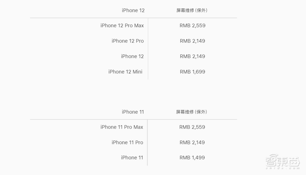 华体会体育最新域名iPhone 13只要548元？暴力拆解山寨机芯片竟是7年前的货(图28)