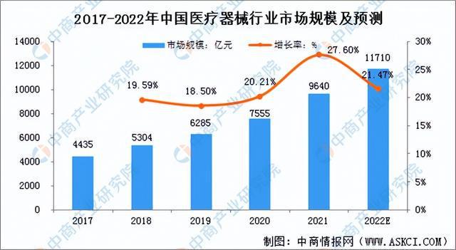 华体会hth登录入口2022年中国前沿新材料产业链上中下游市场分析（附产业链全景图）(图18)