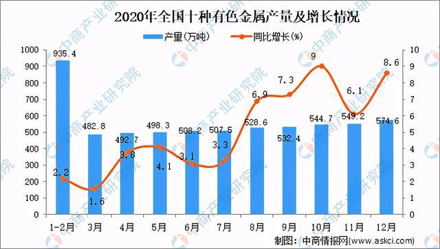 华体会登录手机版2021年中国新材料行业产业链上中下游市场及企业分析(图3)