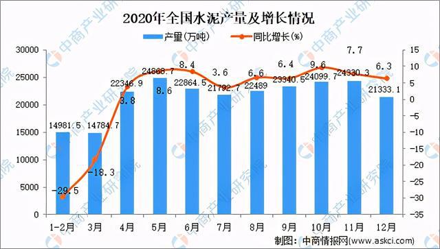 华体会登录手机版2021年中国新材料行业产业链上中下游市场及企业分析(图6)
