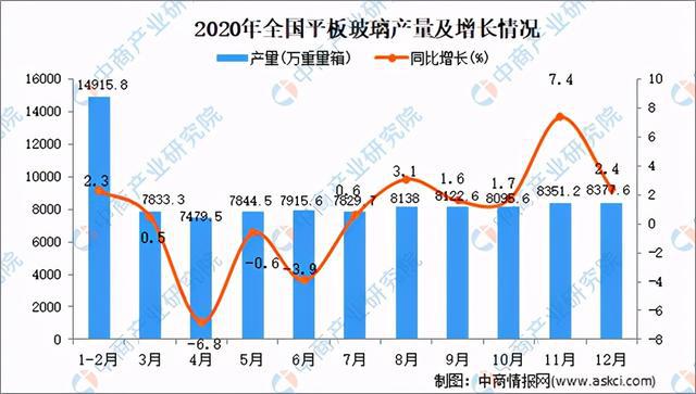 华体会登录手机版2021年中国新材料行业产业链上中下游市场及企业分析(图7)