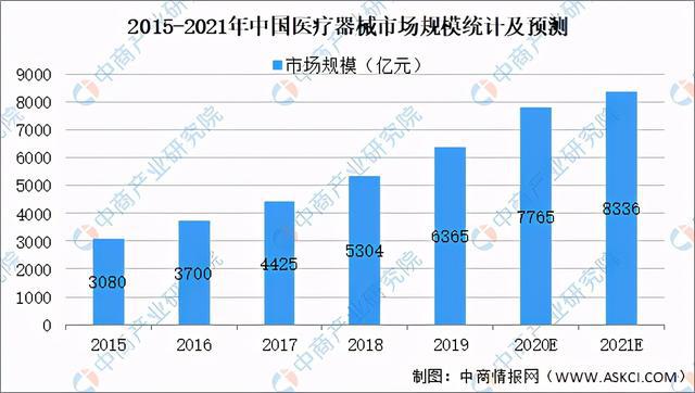 华体会登录手机版2021年中国新材料行业产业链上中下游市场及企业分析(图16)