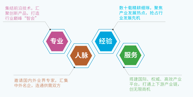 2022中国造纸展2华体会hth登录入口022南京造纸科技展览会南京国际博览中心(图1)